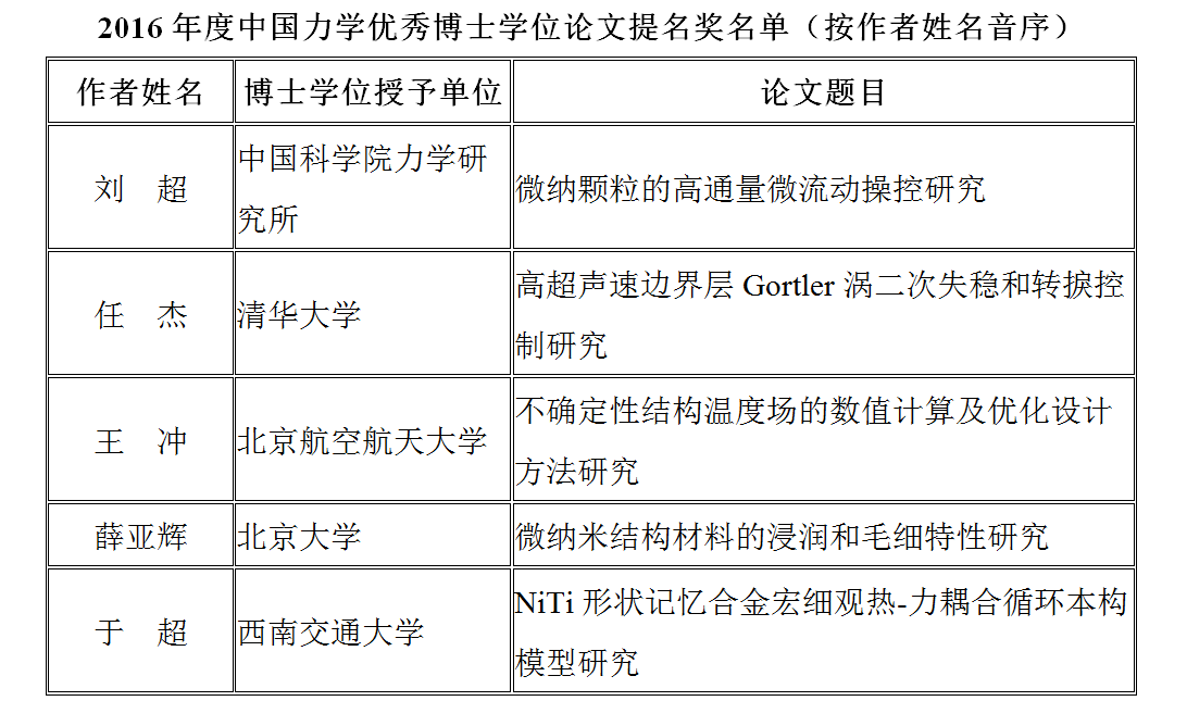 调教母狗