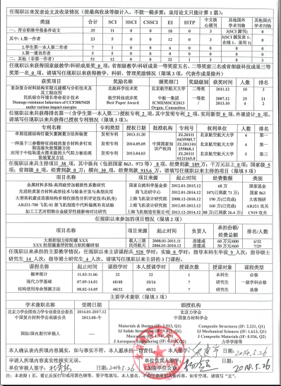 调教母狗