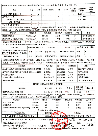 调教母狗