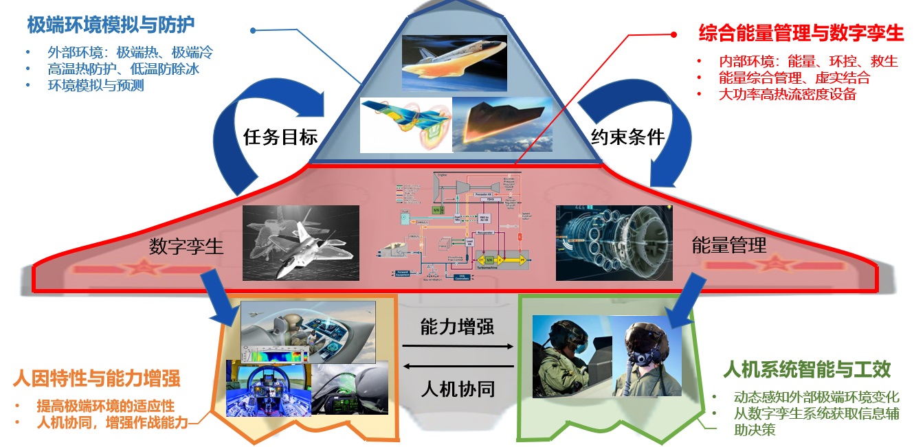 调教母狗