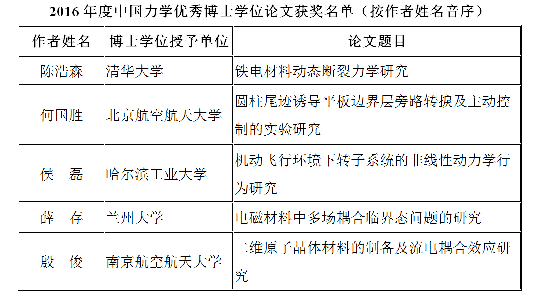 调教母狗
