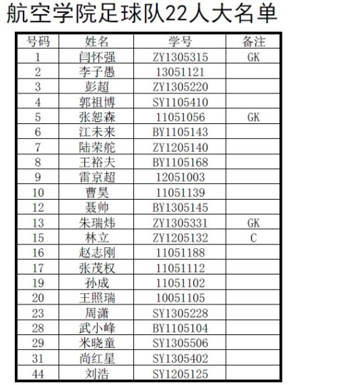 调教母狗