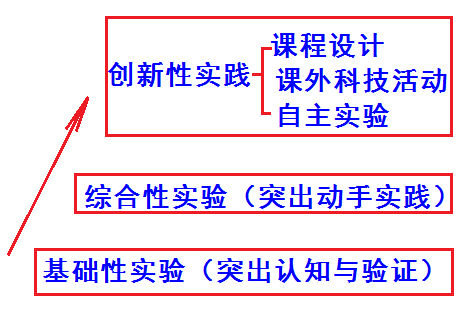 调教母狗