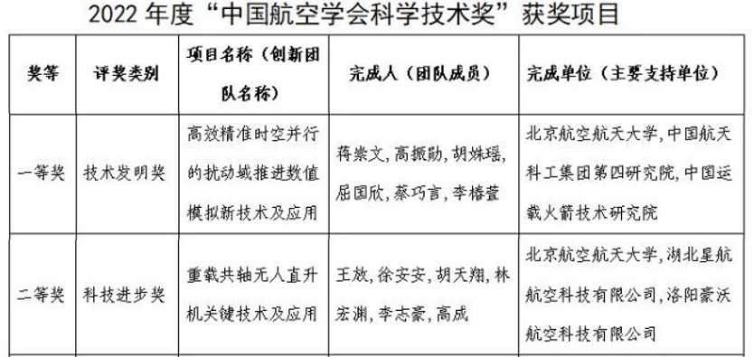 调教母狗